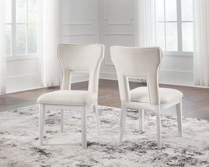 Chalanna - Dining Upholstered Side Chair (Set of 2) - White